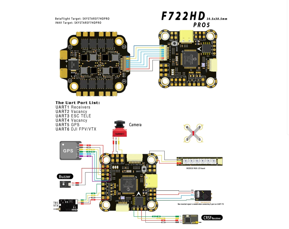 Skystars F7HD Pro5 Flight Cont - Drone Racing Flight Controller recensione e prezzo